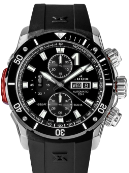 エドックス（EDOX）